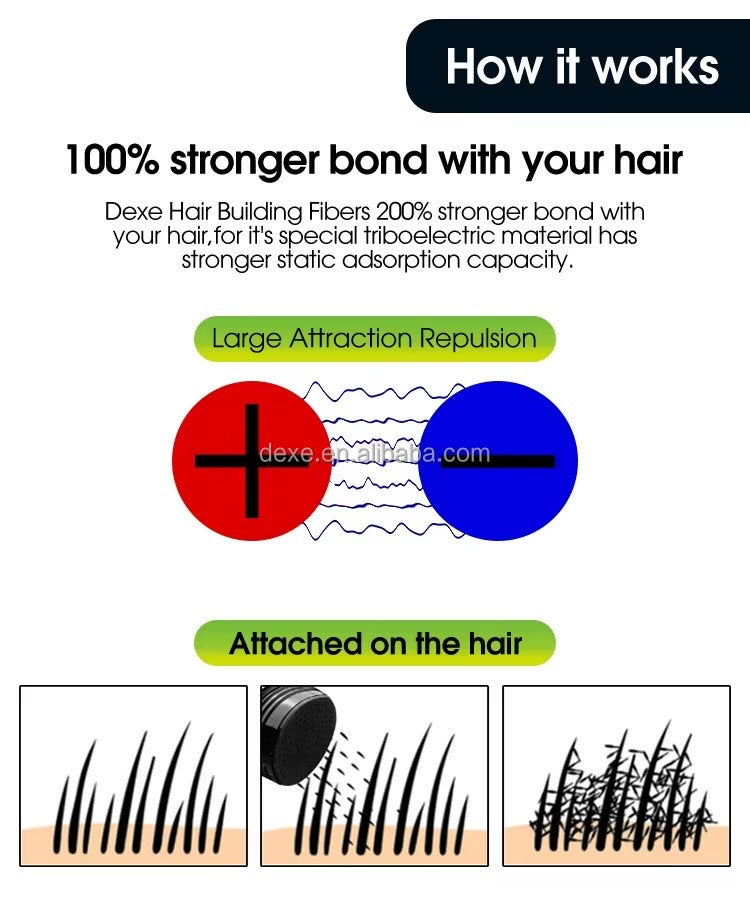 Exotic Dexe Hair Fiber™